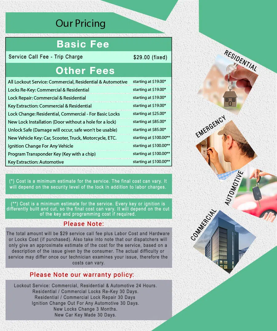 Affordable Locksmith Services Hazelwood, MO 314-372-0222